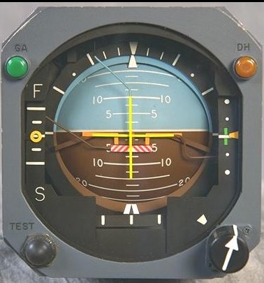 Műhorizont - attitude indicator